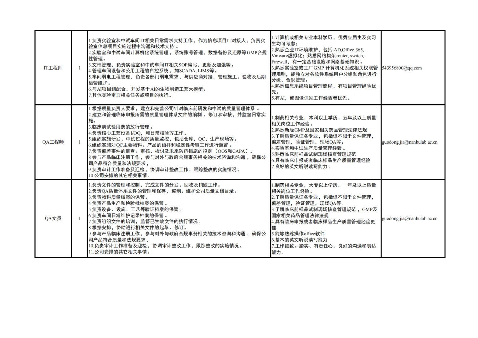 浙江省嘉兴市南湖实验室公开招聘15人