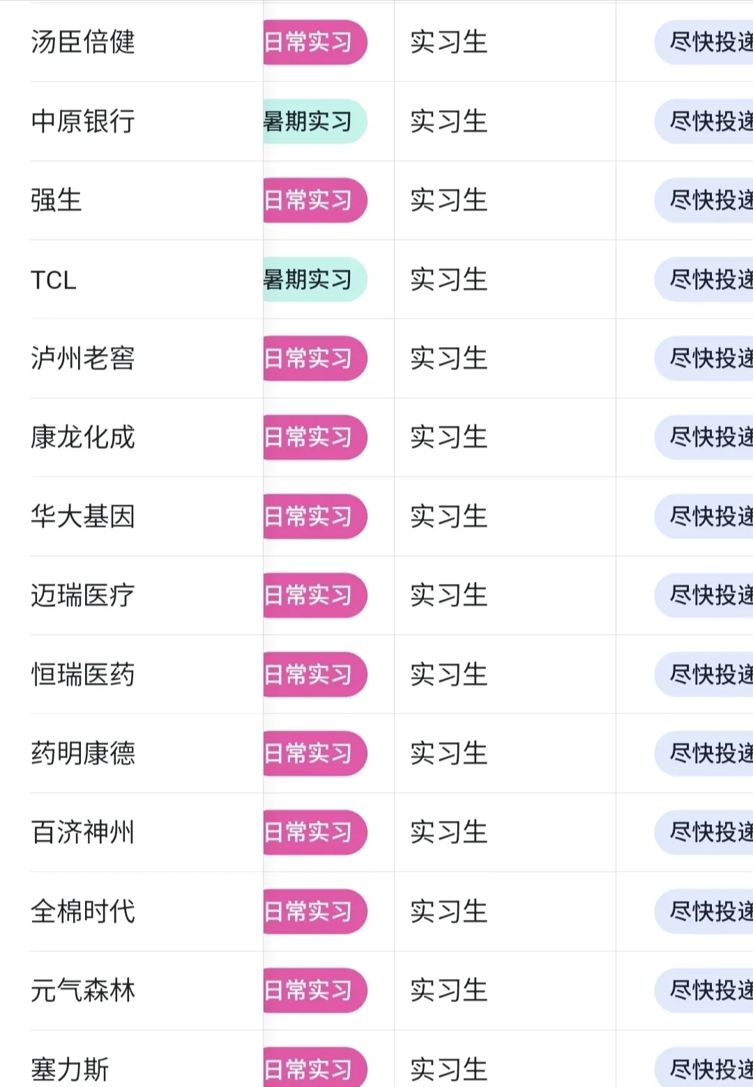 外企盘点-洛阳篇