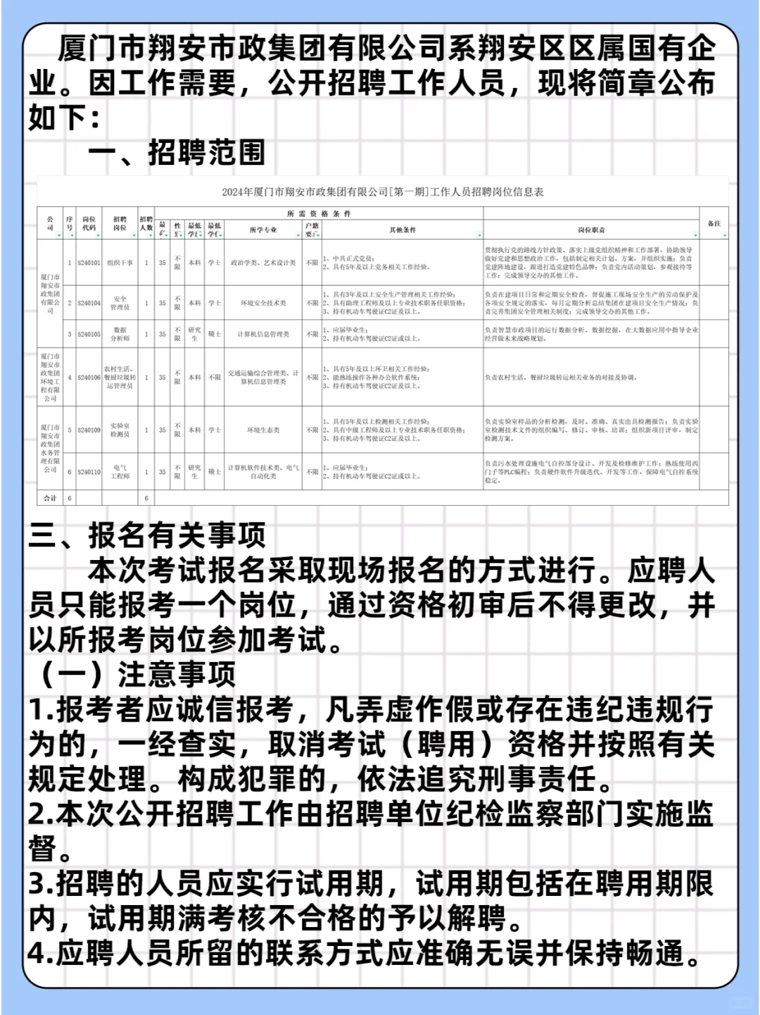 市政集团！六岗招人！厦门市翔安区！