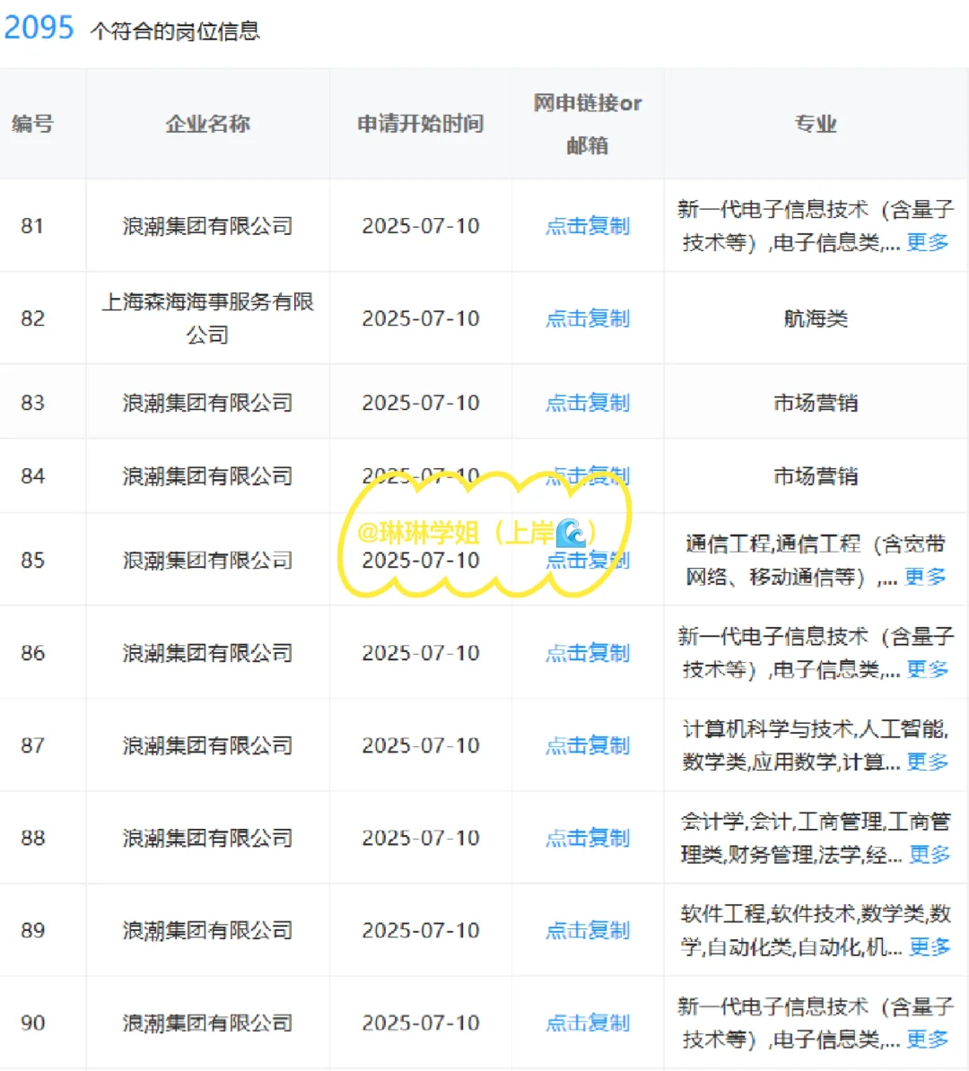 26届!秋招一定要投的央国企——大连篇