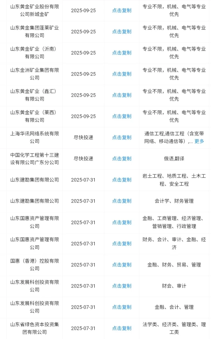 山东省秋招一定要报的央国企！