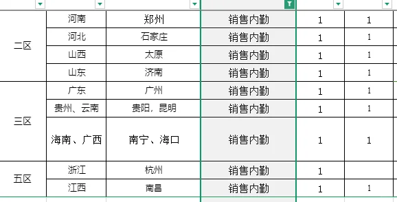 销售内勤-居家办公