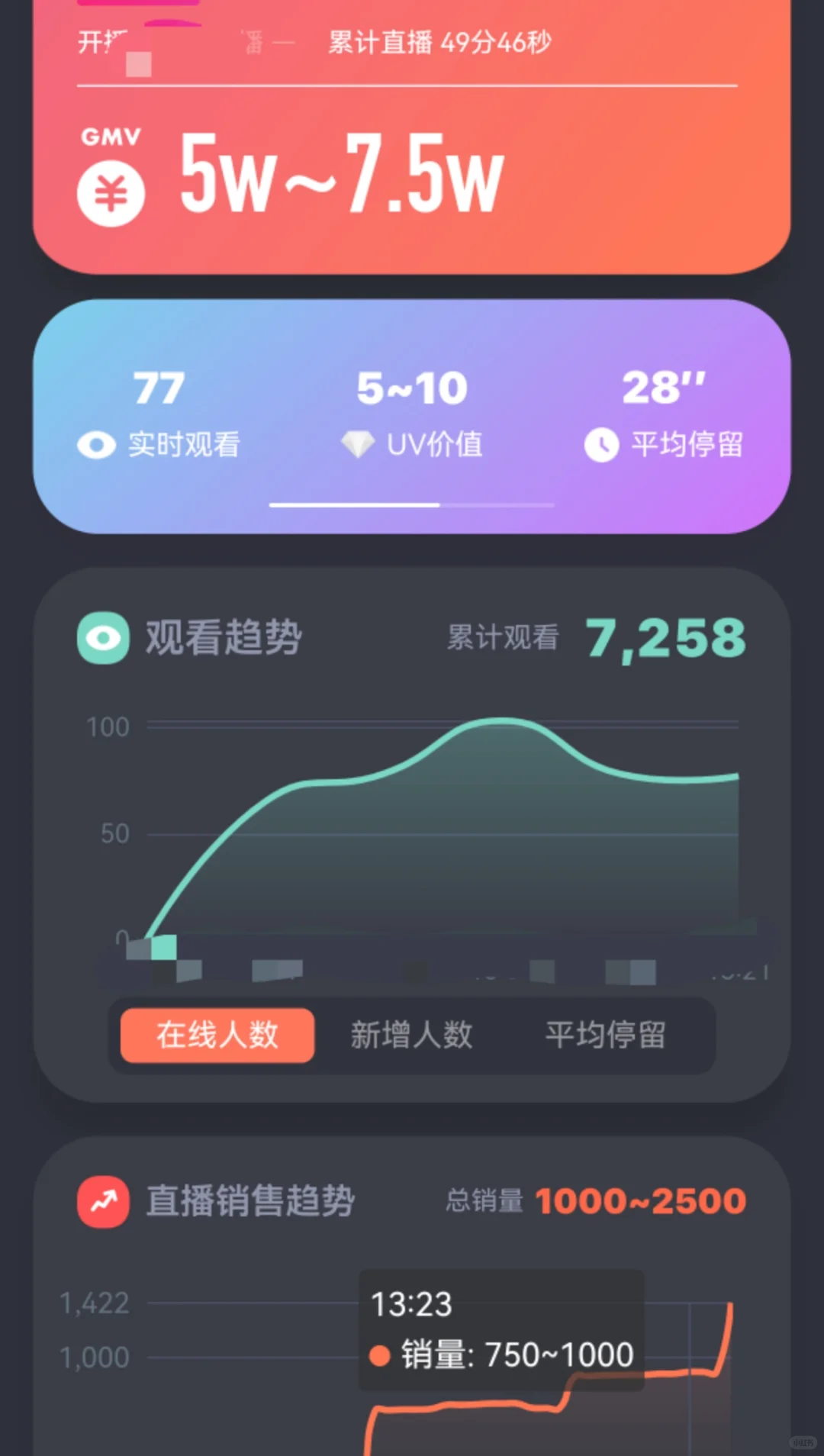 来吧,想努力进阶人生目标的年轻人