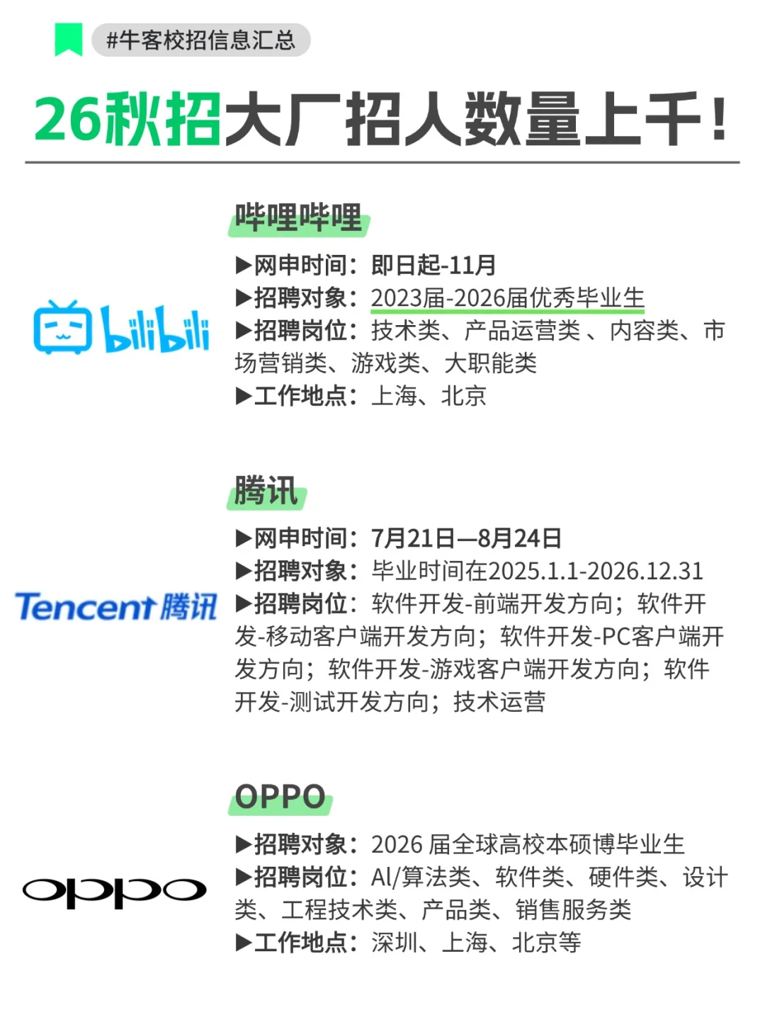 26秋招已沙疯！大厂招人数量都上千！