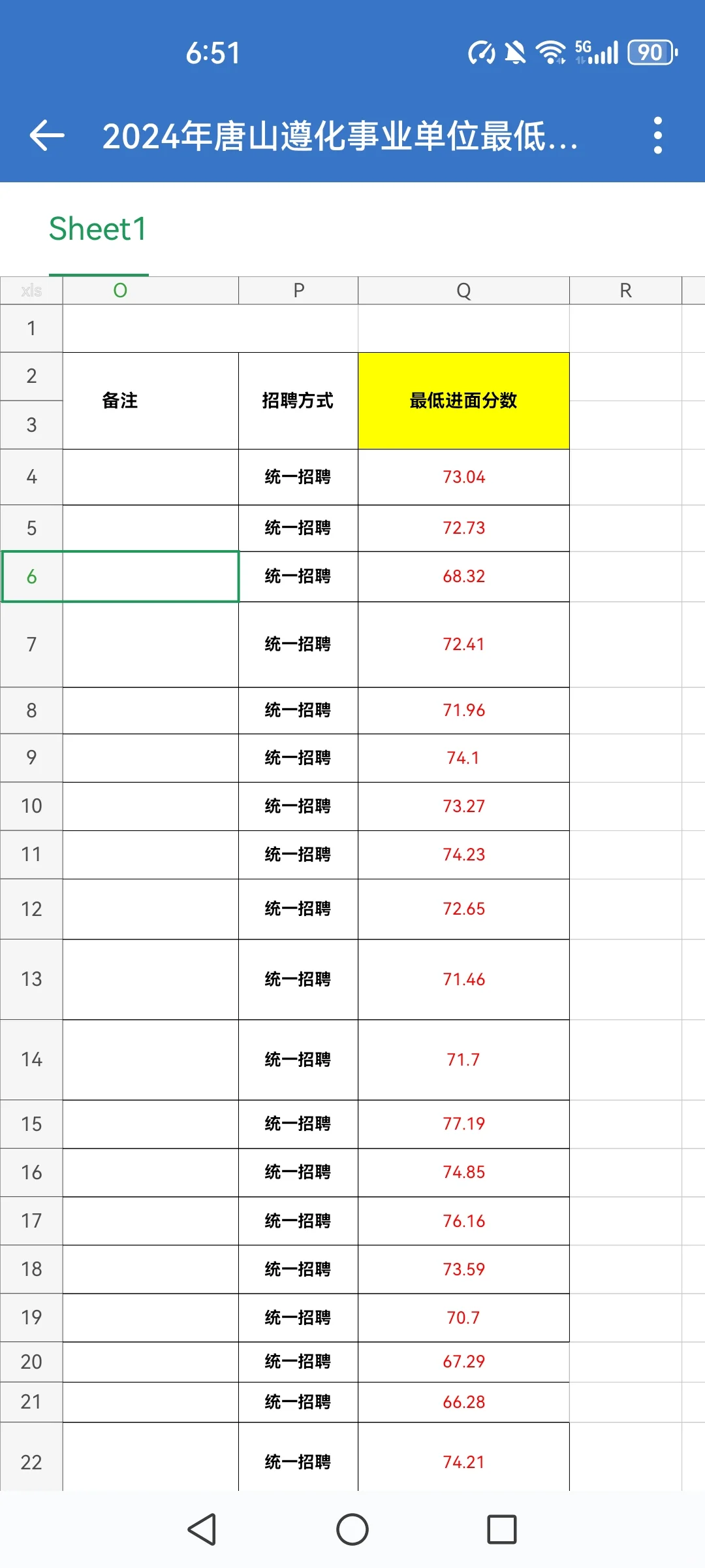 招聘252人事业编