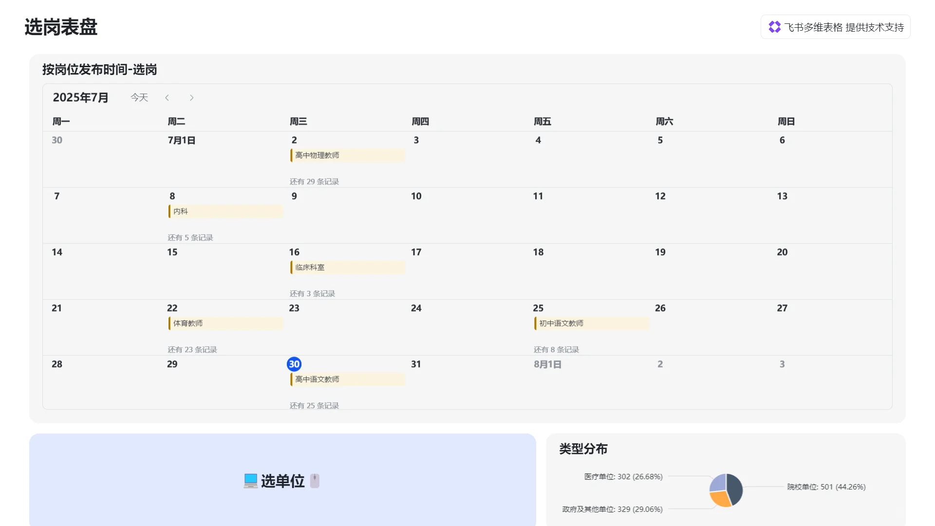 宿迁事业编报名~实时更新岗位汇总表