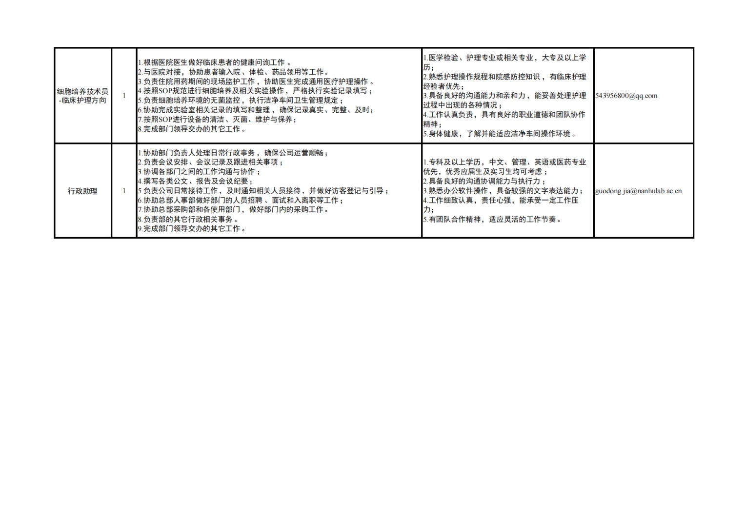 浙江省嘉兴市南湖实验室公开招聘15人