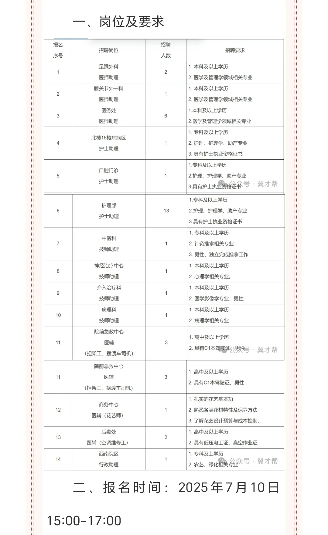河北医科大学招35人，专科可报，抓住机会！