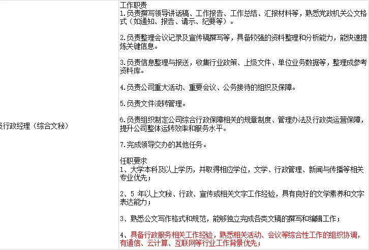 互联网大厂招聘行政文秘