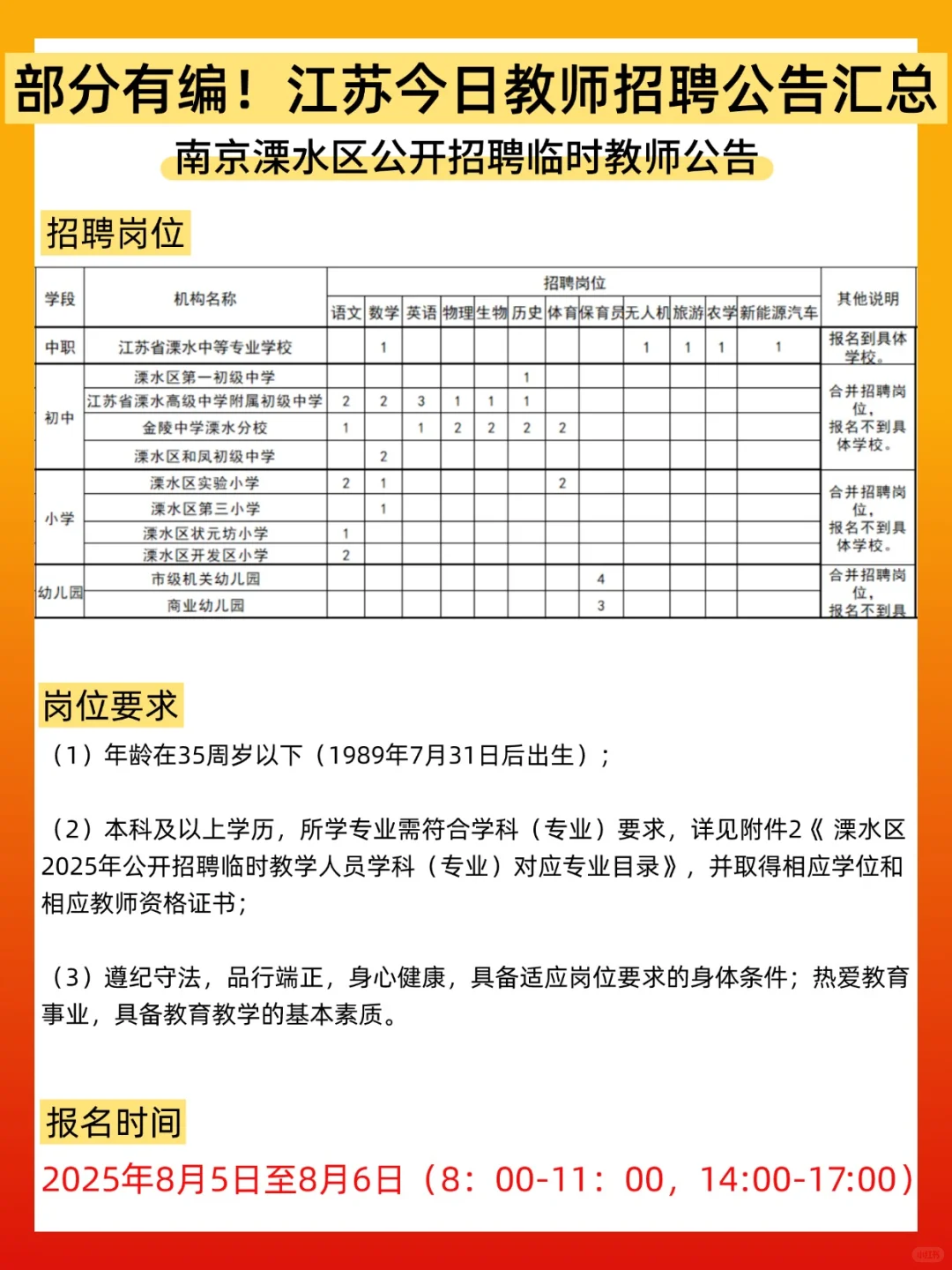 部分?编！江苏省今日教师招聘公告汇总