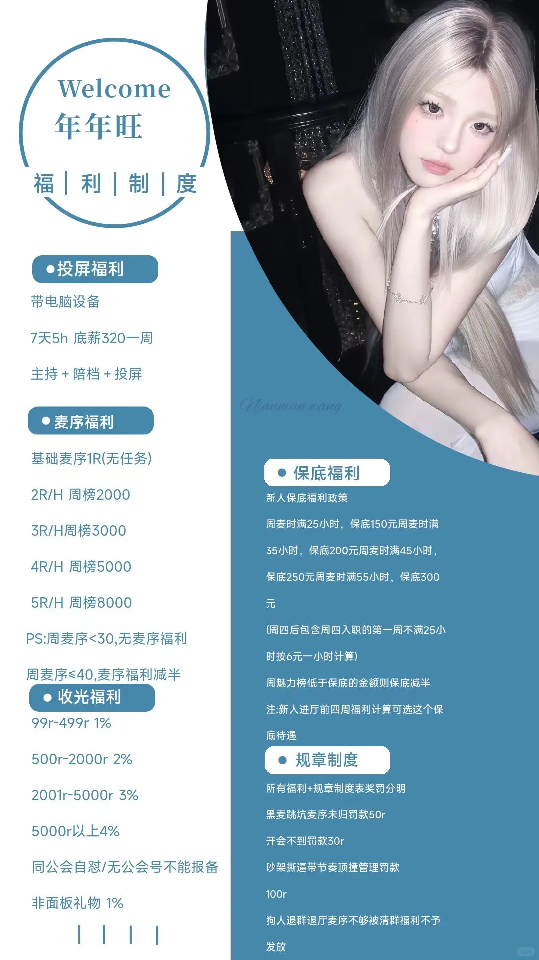 无责底薪320一周咯！！！