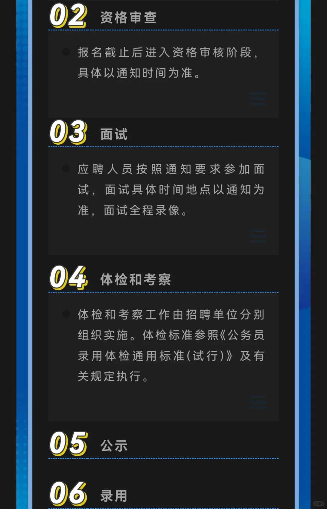 西安数字城市科技运营有限公司公开招聘