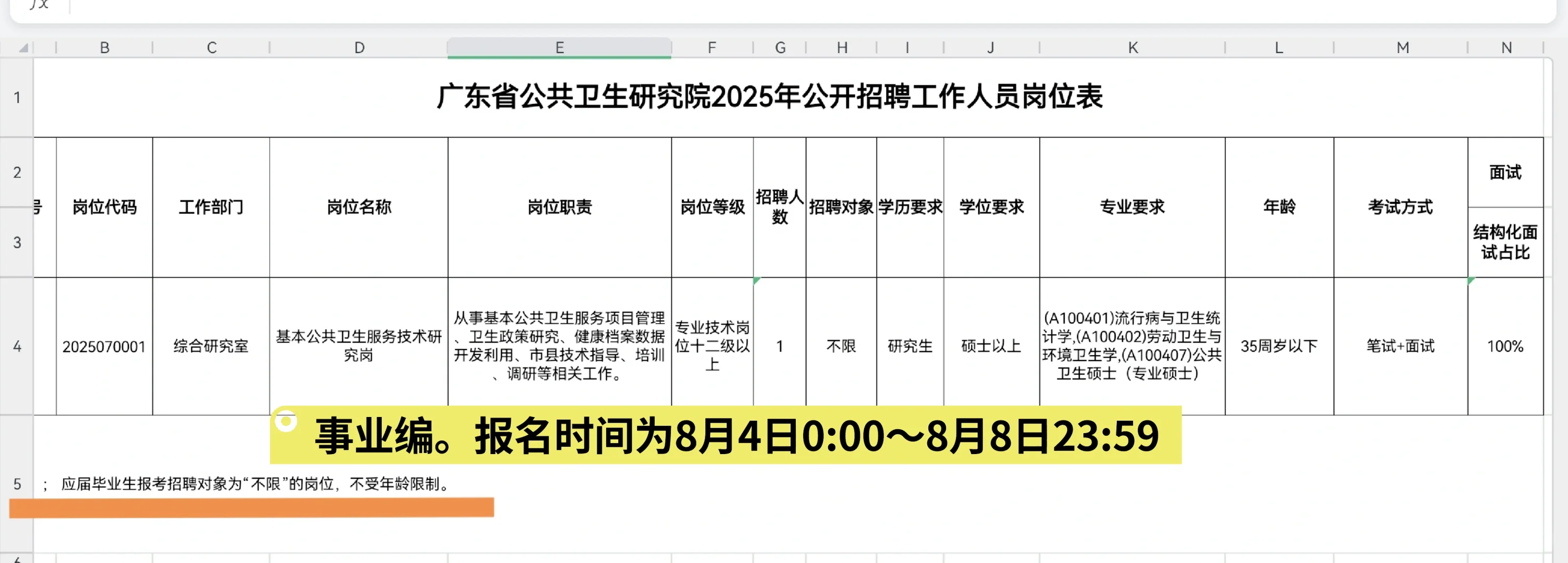 广东省公共卫生研究院招聘1人Ⅰ事业编