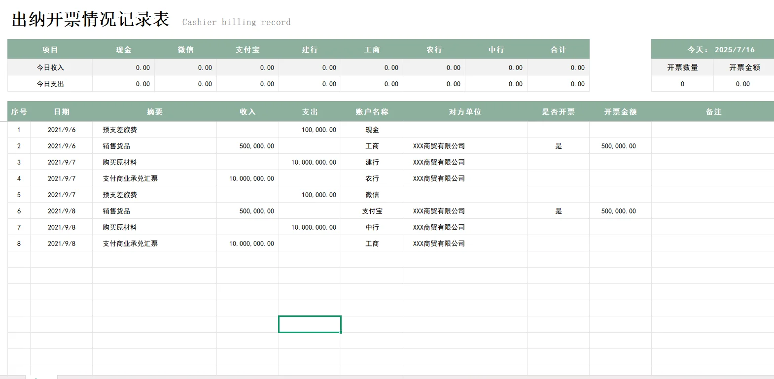 24岁开始做出纳，现在月薪7500双休。