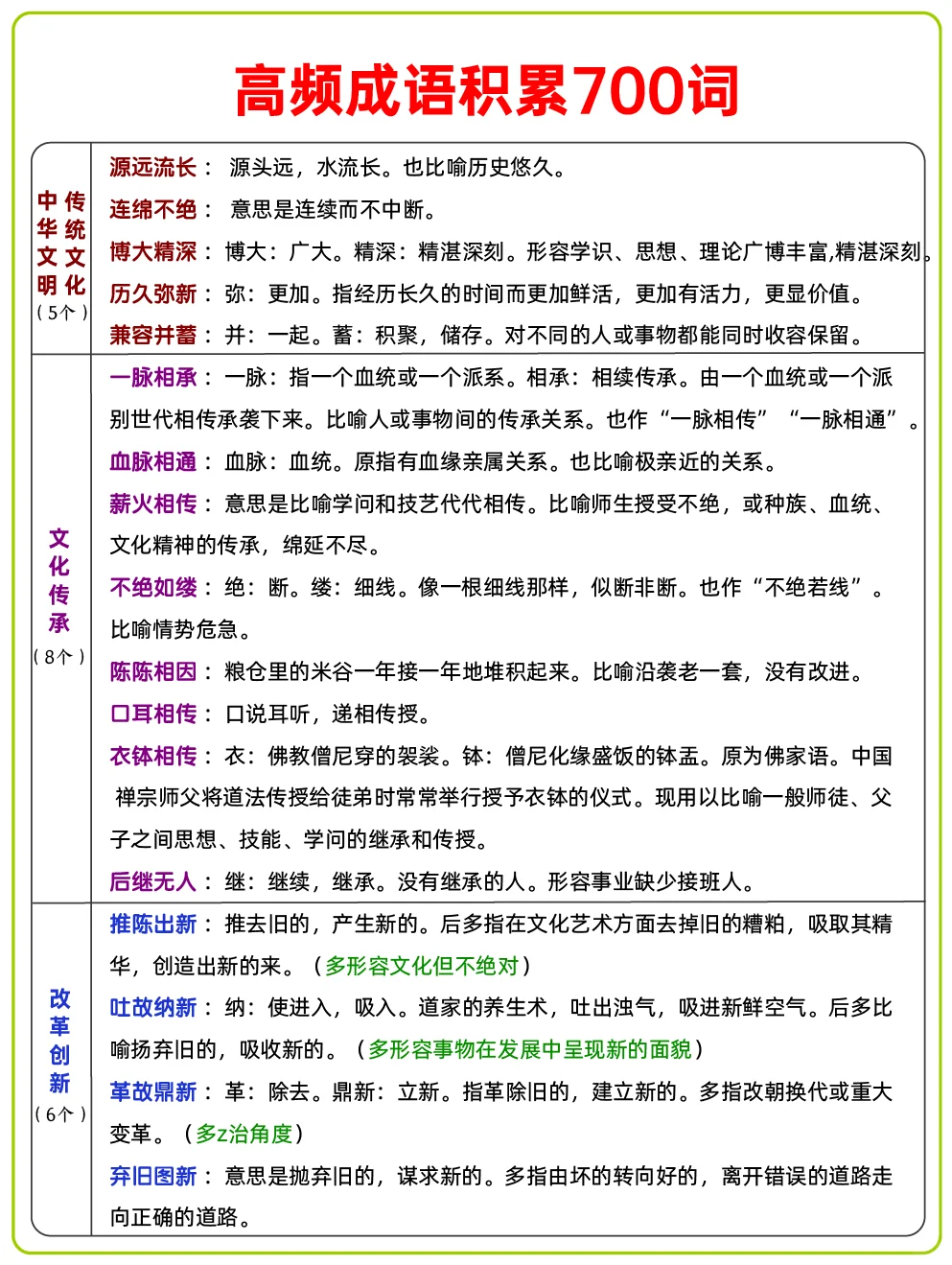 ?事业编ABCDE类具体考什么?