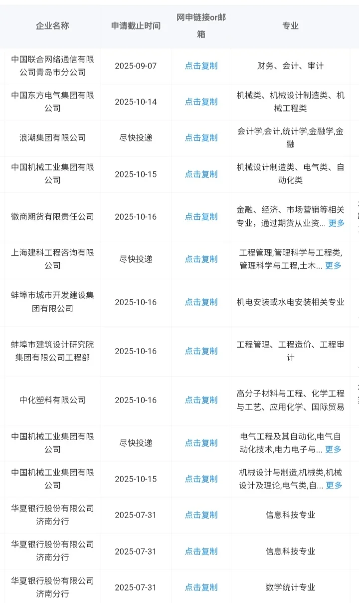 山东省秋招一定要报的央国企！
