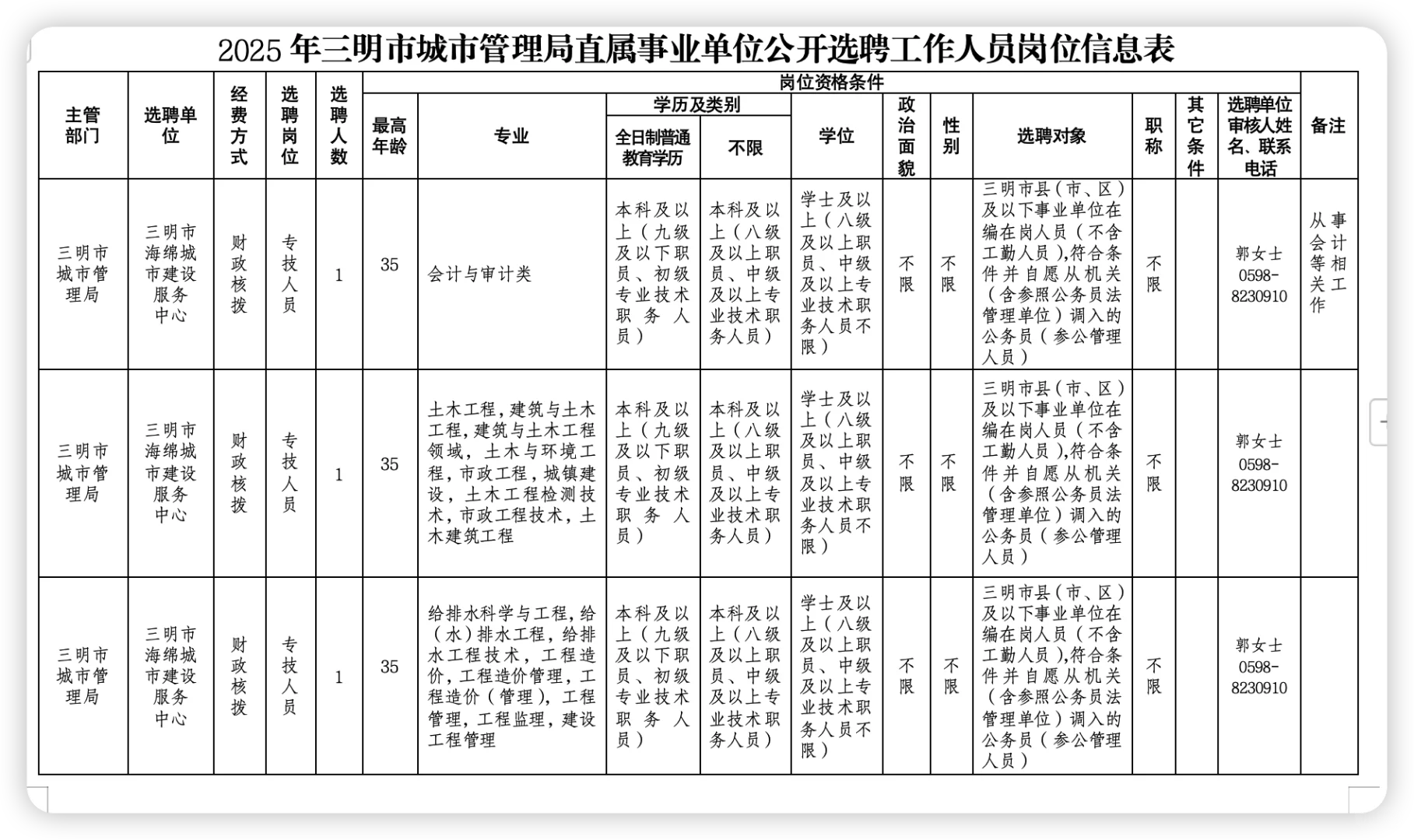 三明市城市管理局招聘