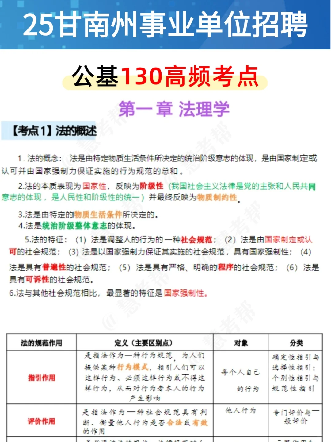 甘南州事业编，别裸考！无非就这350题
