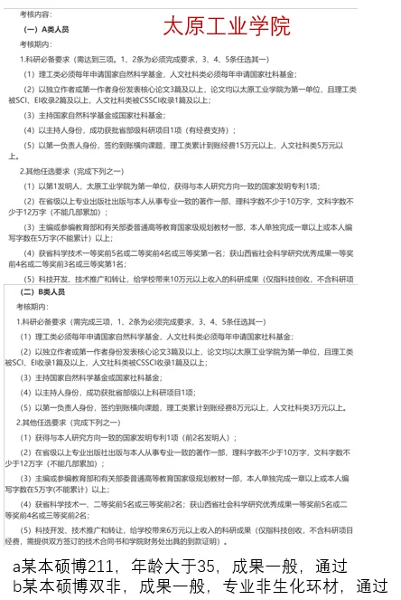 近期山西高校博士招聘汇总,图片有zc和案例