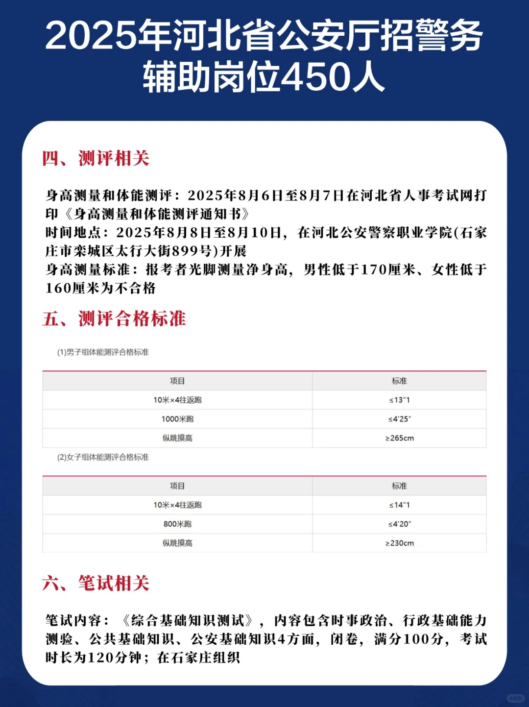 25河北石家庄辅警450人?报名时间已出❗