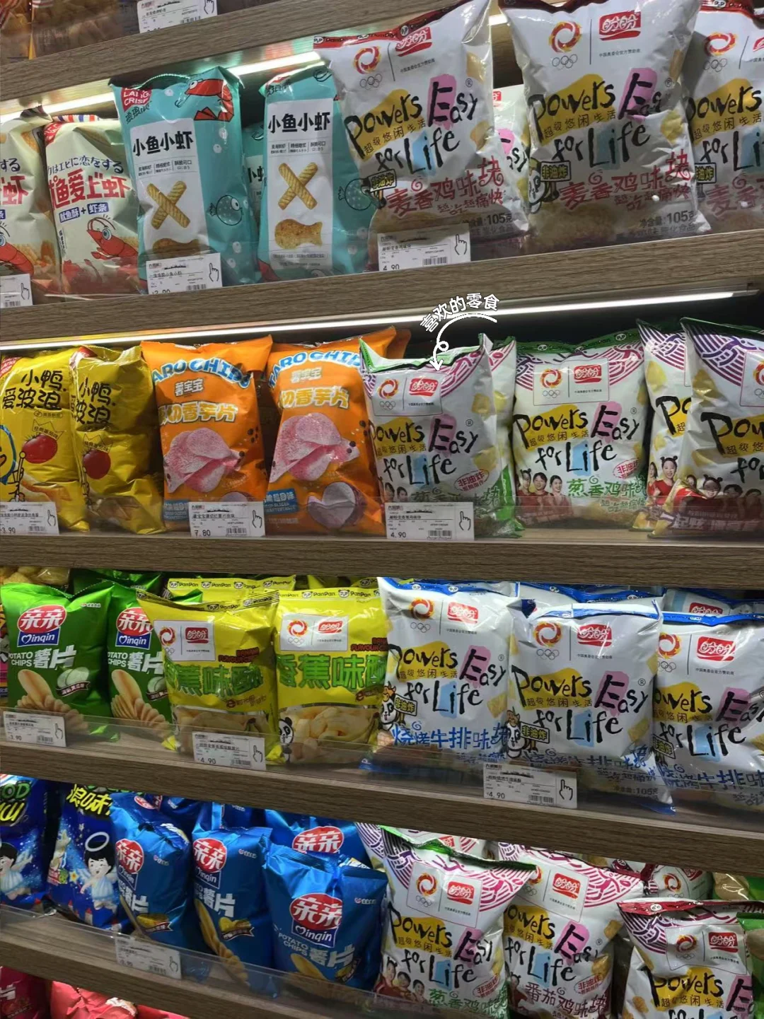 新人博主第10天｜月薪3k，还在上班这条道路?