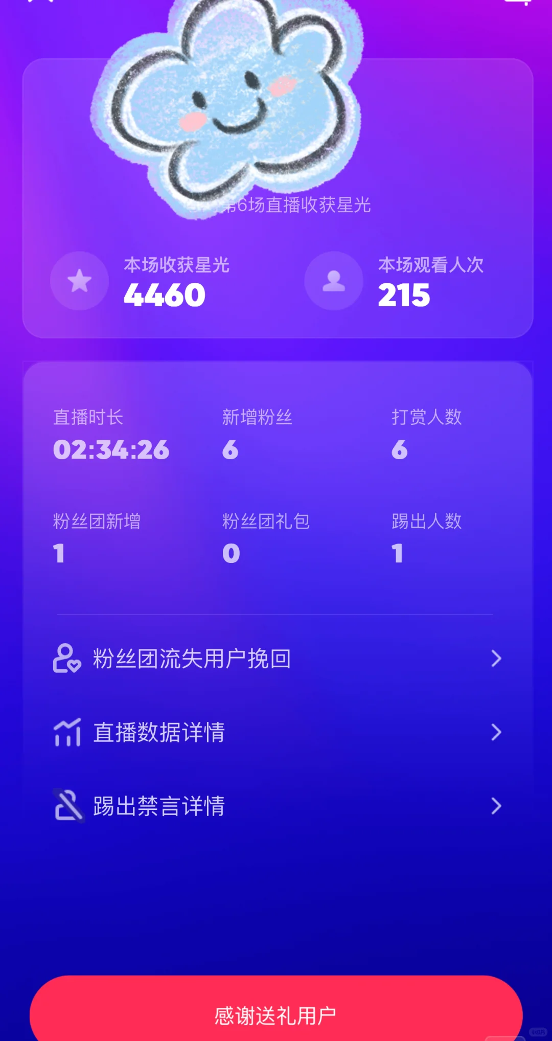 在某小平台直播一周的初体验