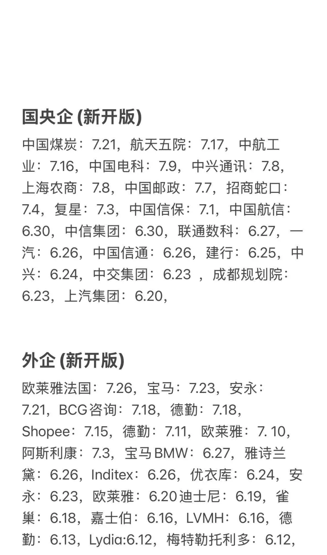 先把免笔试的秋招投个遍！