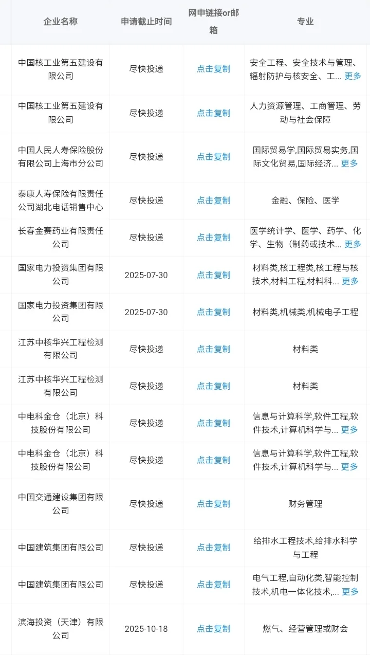 山东省秋招一定要报的央国企！