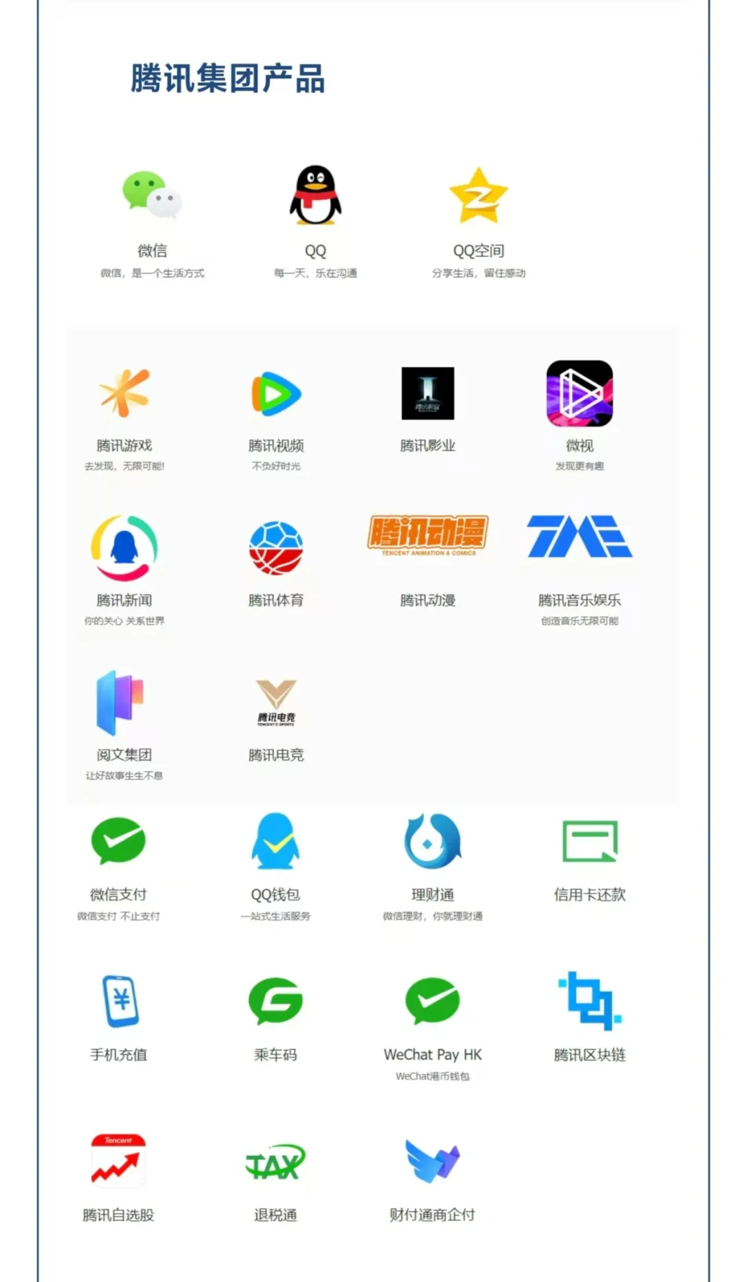 2025年腾讯集团招聘！各地有岗！