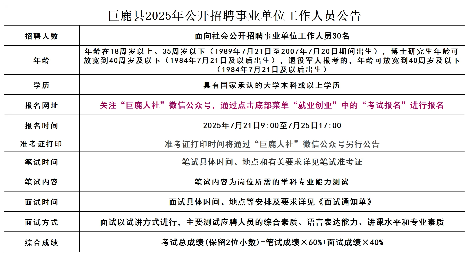 25巨鹿教师招聘公告