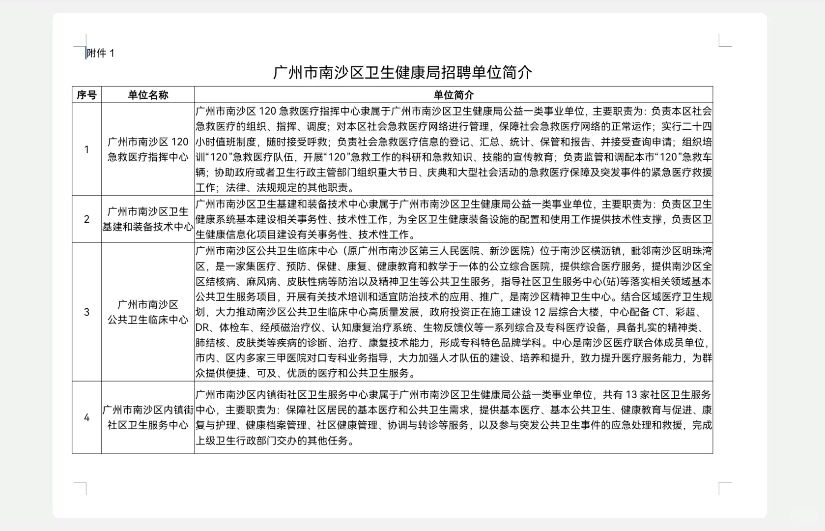 广州市南沙区卫生健康局招聘57人