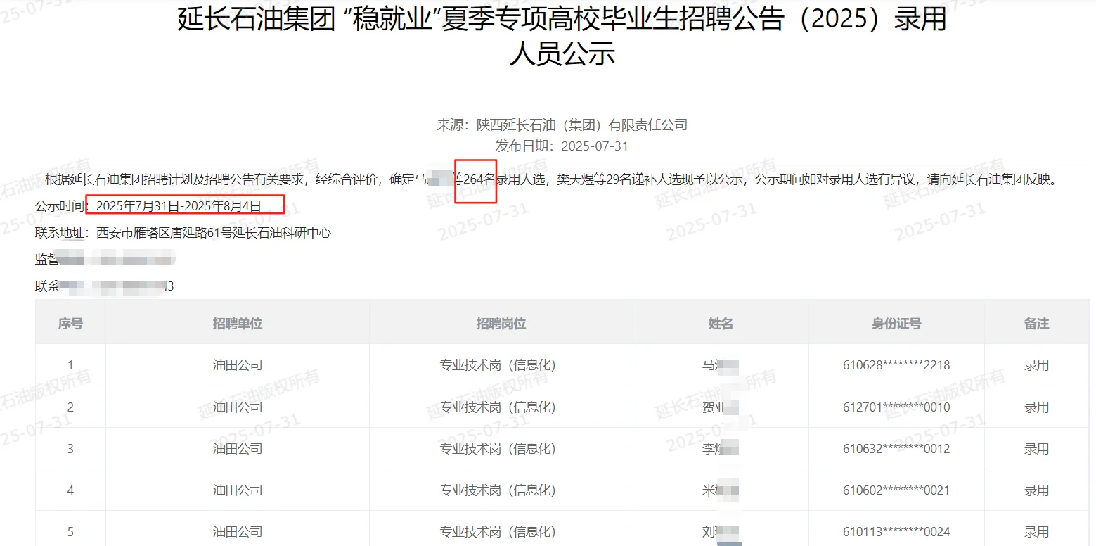 延长石油“稳就业”高校招聘人员公示啦