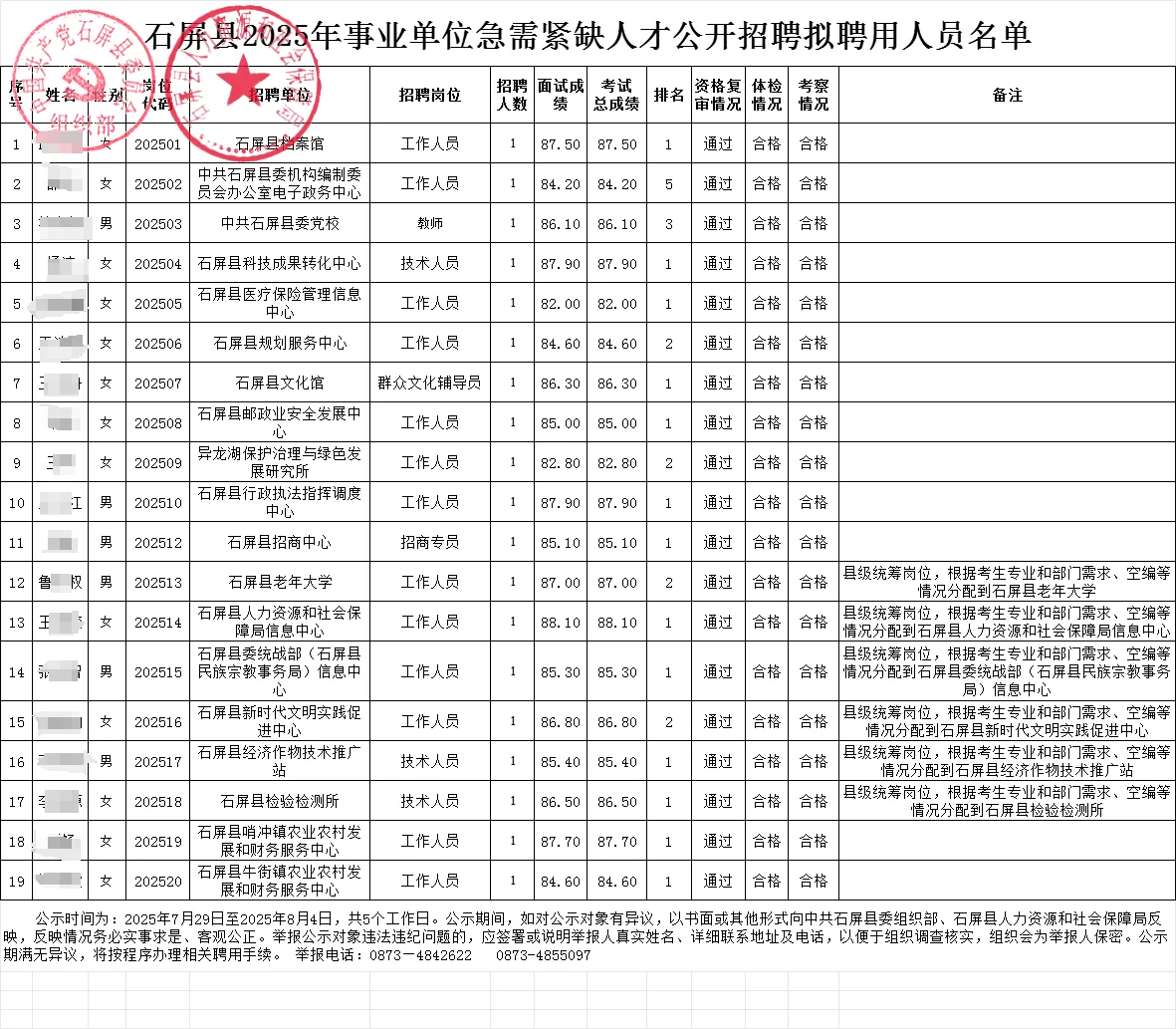 公示啦！公示啦！！！