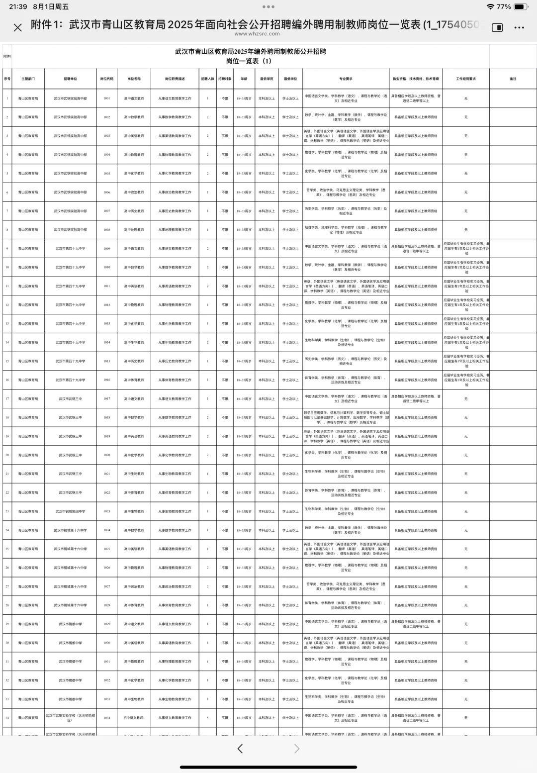 青山区教育局公开招聘合同制教师281人