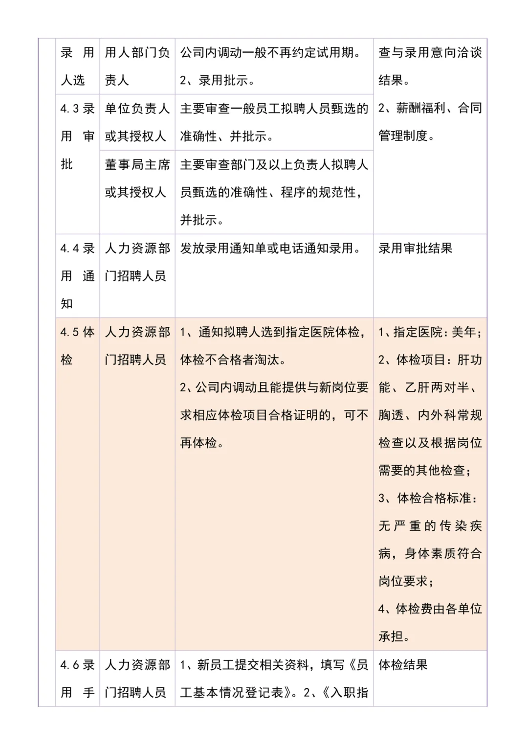 我一小时做完的招聘，新来的人事用了一下午