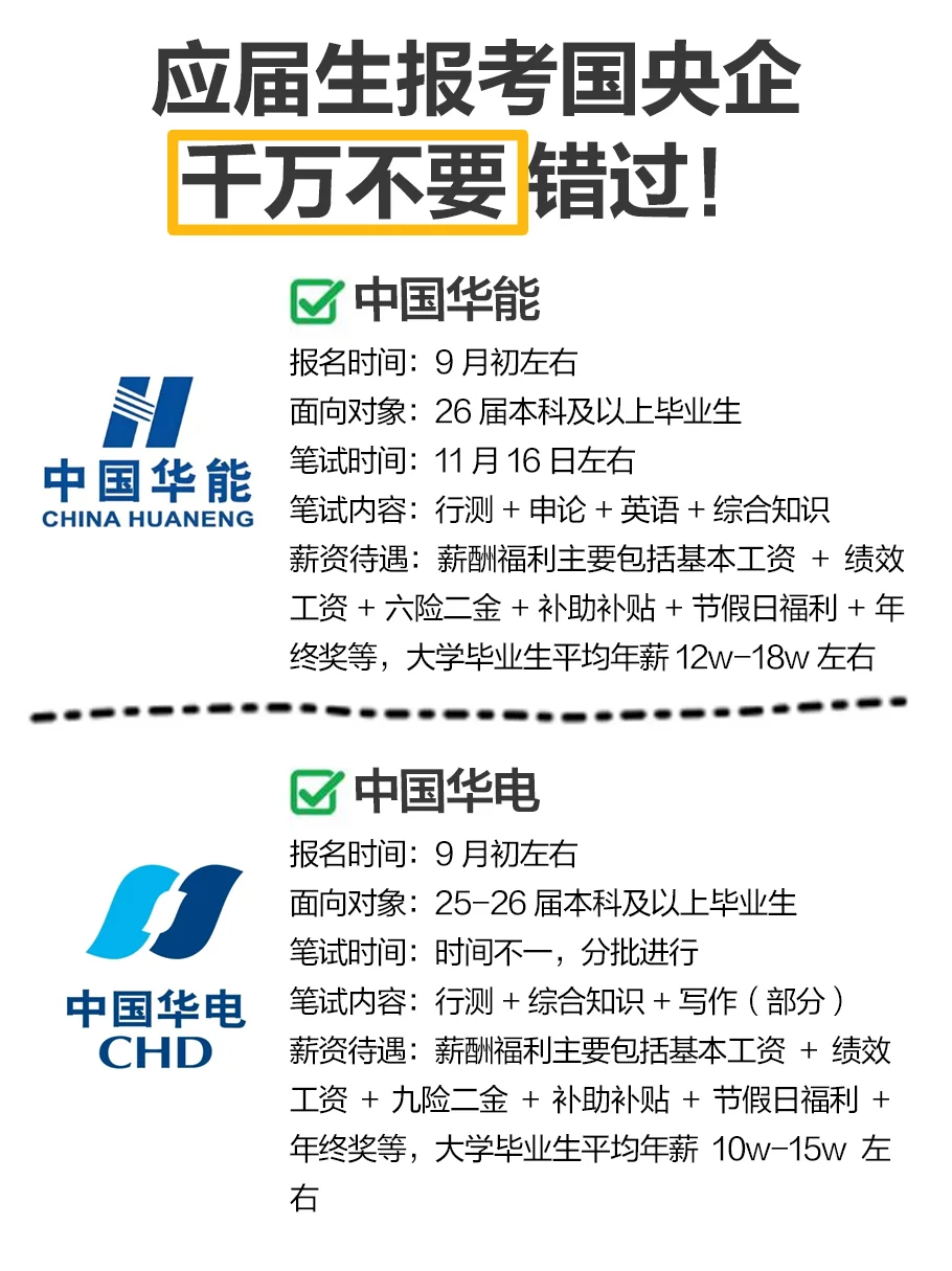 应届生千万不要错过的国央企！