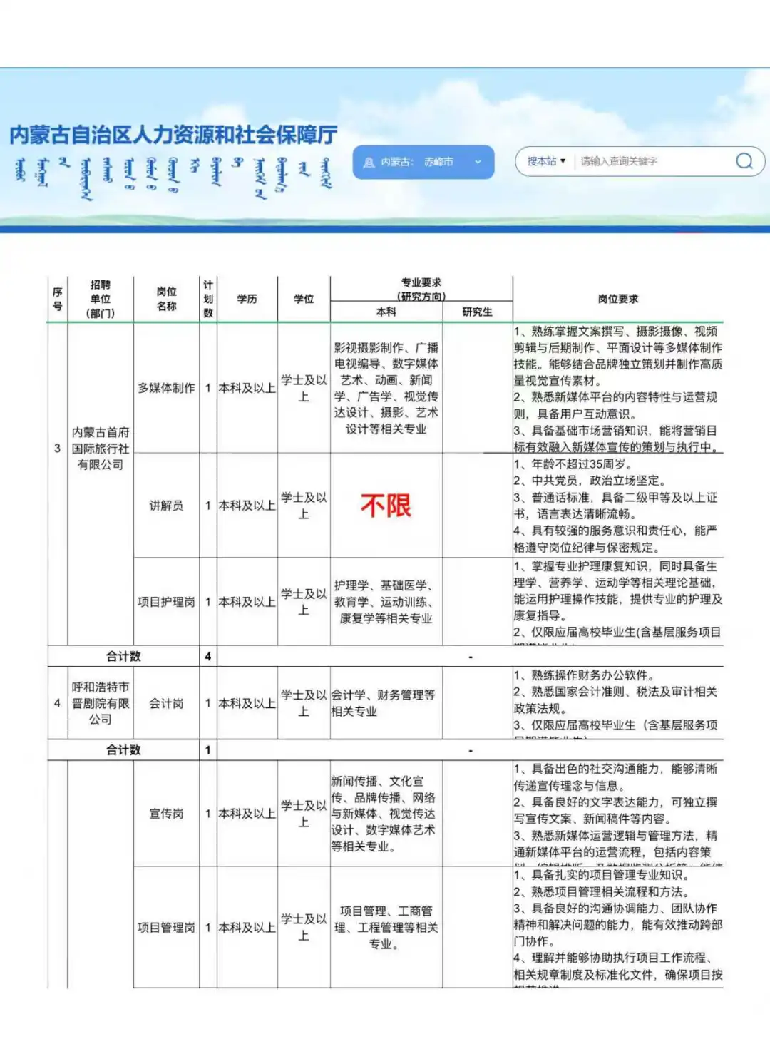 文旅局28人！不限专业，这也太香了?