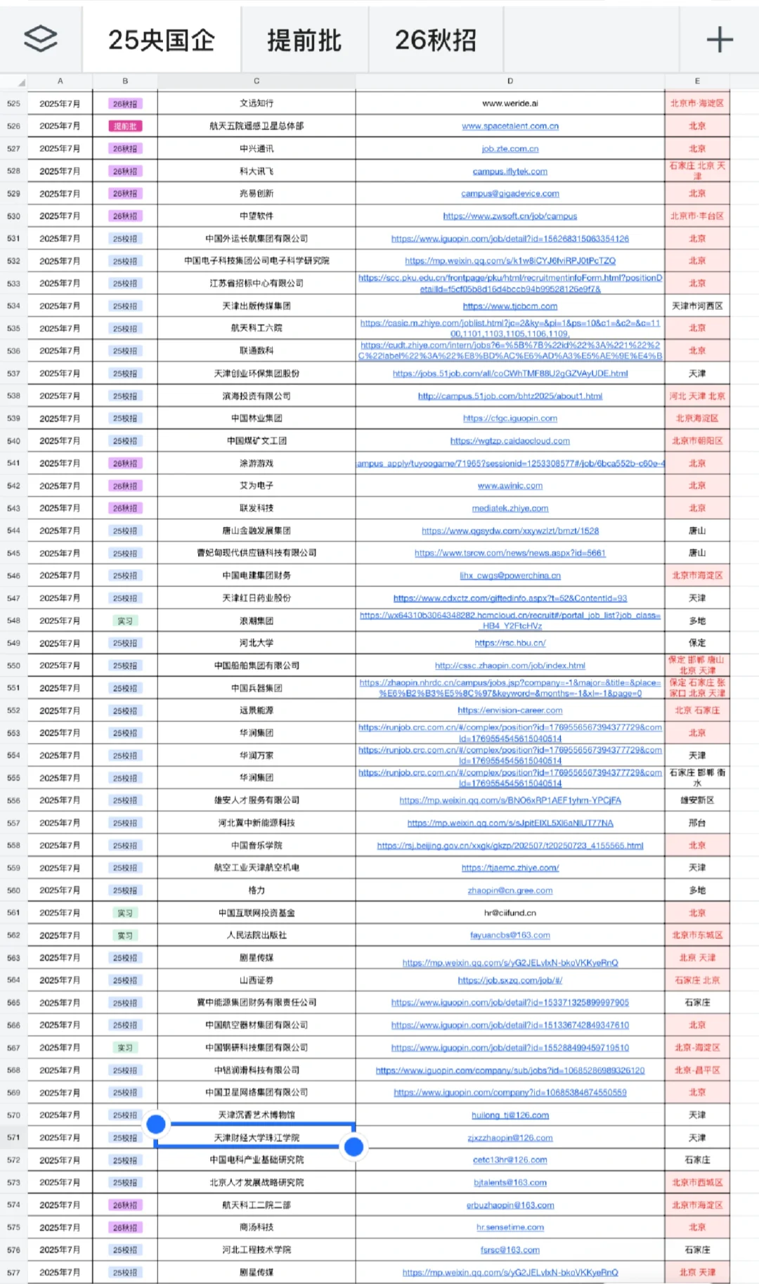 中国盐业集团2025年夏季公开招聘公告！