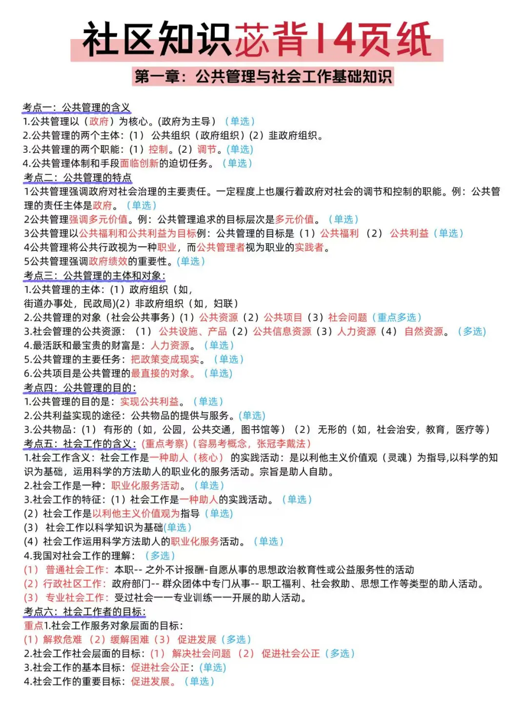 社区招聘别裸考！7天足够了（极简救命版）