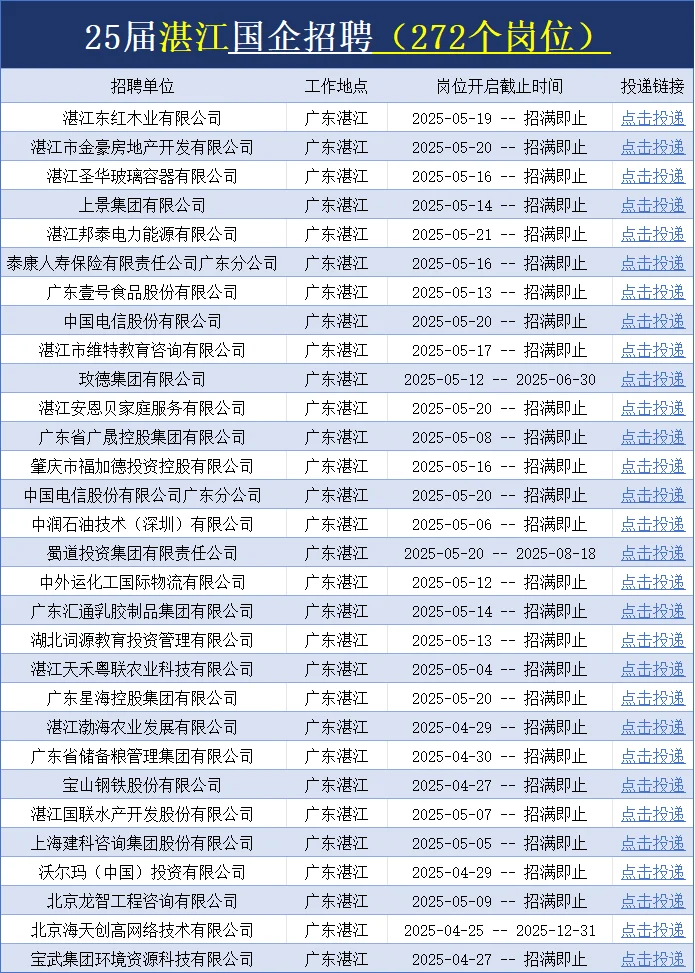 25届春招?湛江的宝子快去投