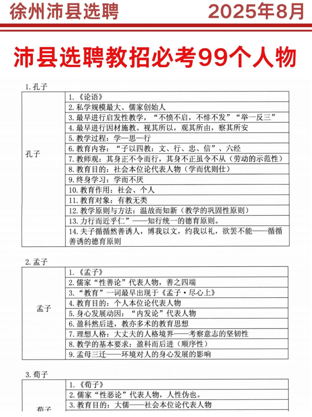 25徐州沛县选聘无非就这8页纸，背完稳啦！