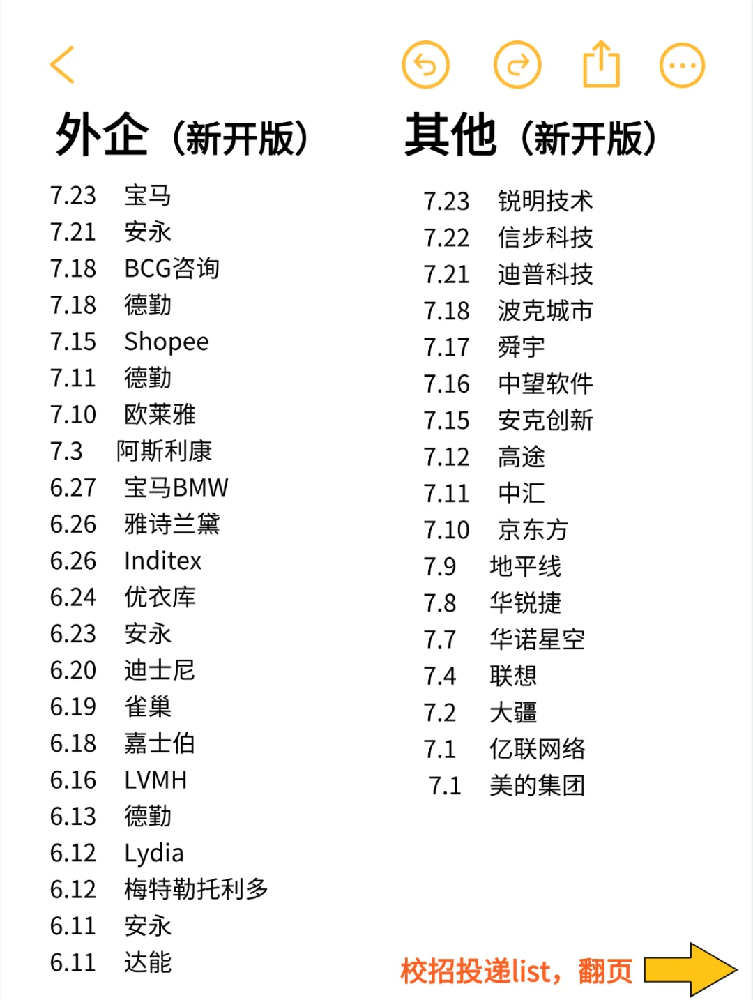 啊，大厂提前批免笔试要结束了