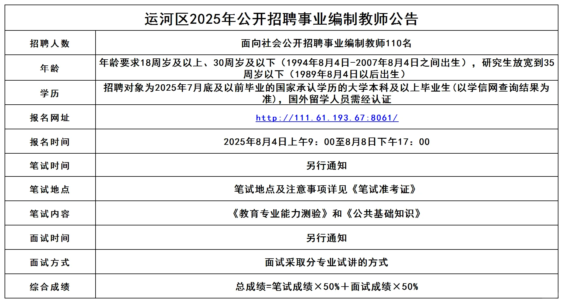 运河区教师招聘110名公告