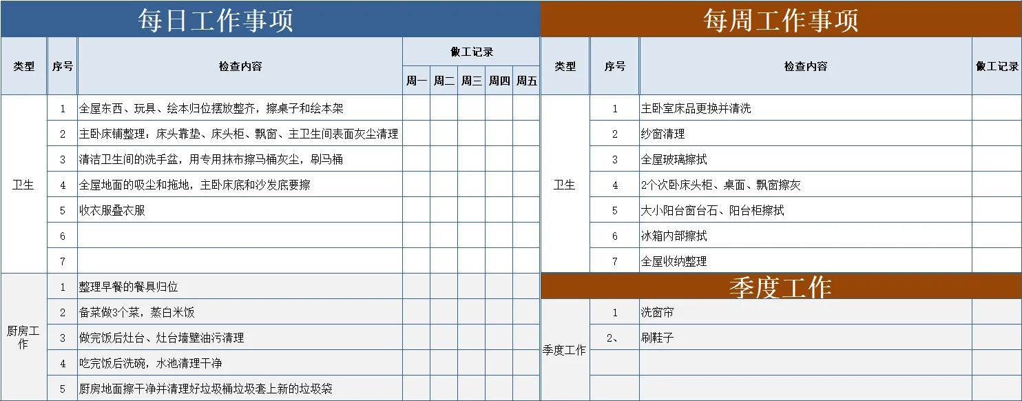 急聘！！番禺员岗下午钟点工阿姨