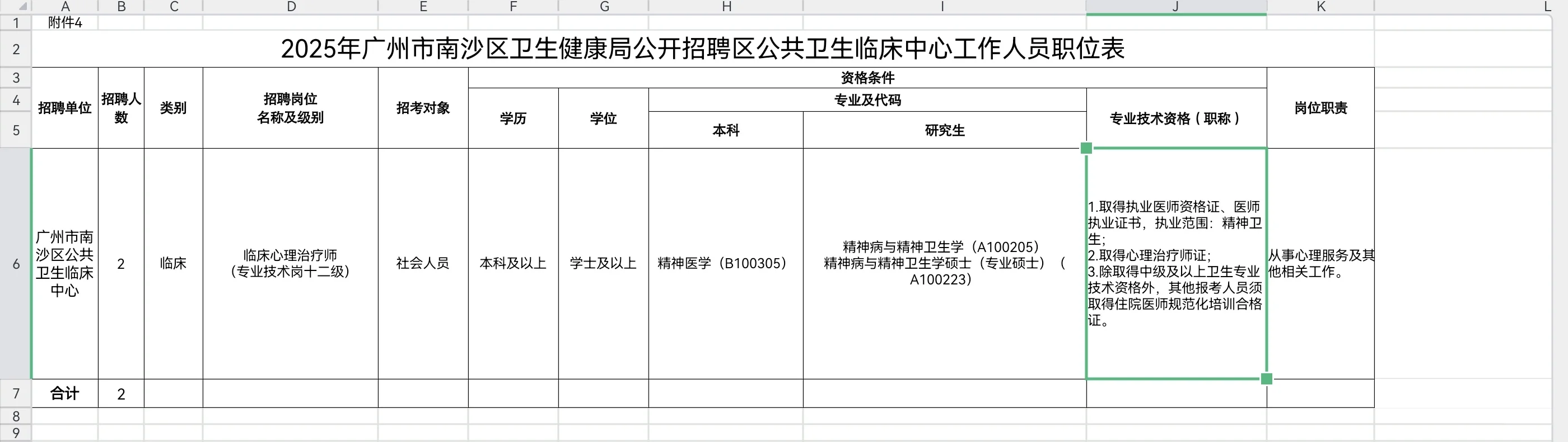 广州市南沙区卫生健康局招聘57人