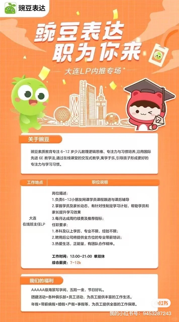 想挣钱的看过来，月薪过万没问题