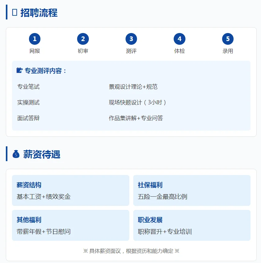福州国企高薪直招!景观设计师!年薪15万+