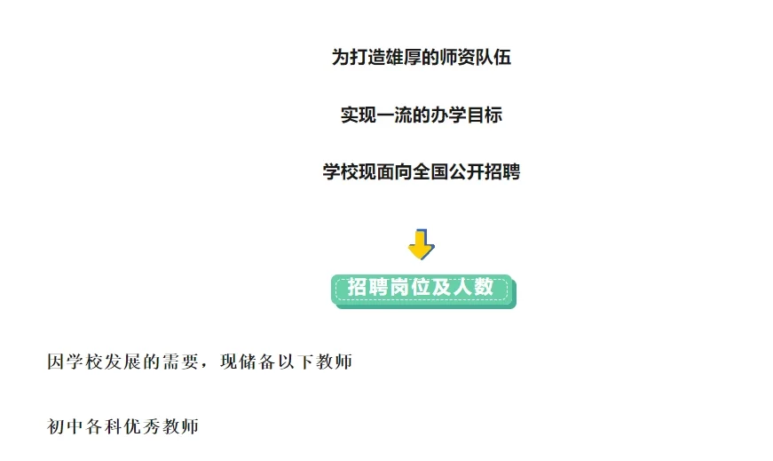 河北省威县苏威仲夷学校教师招聘