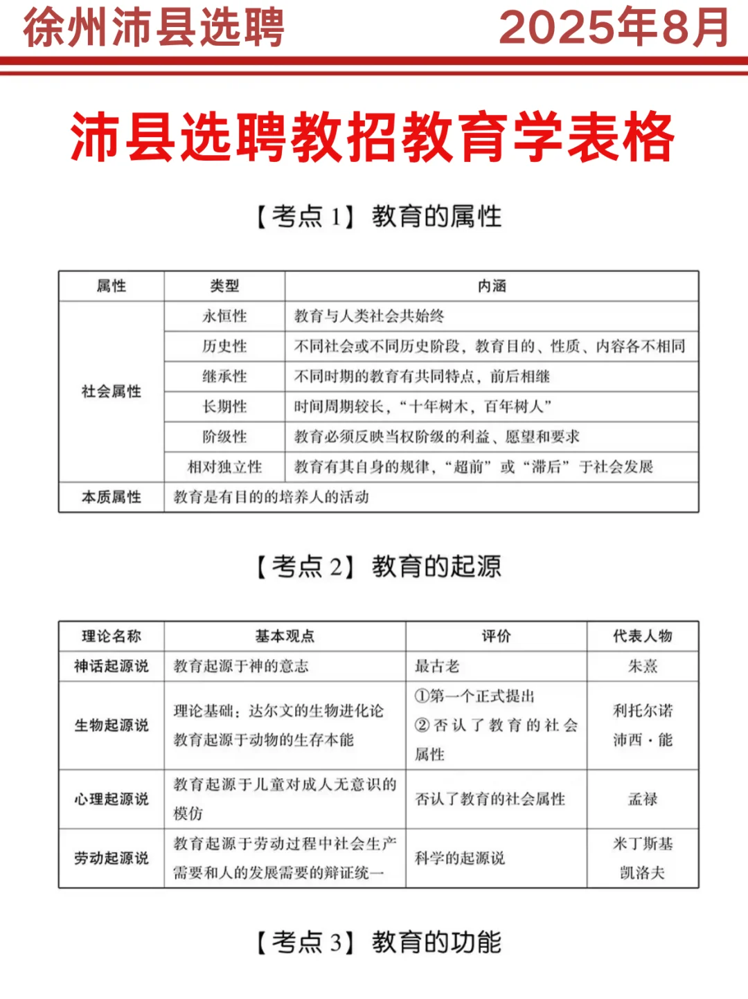 25徐州沛县选聘无非就这8页纸，背完稳啦！