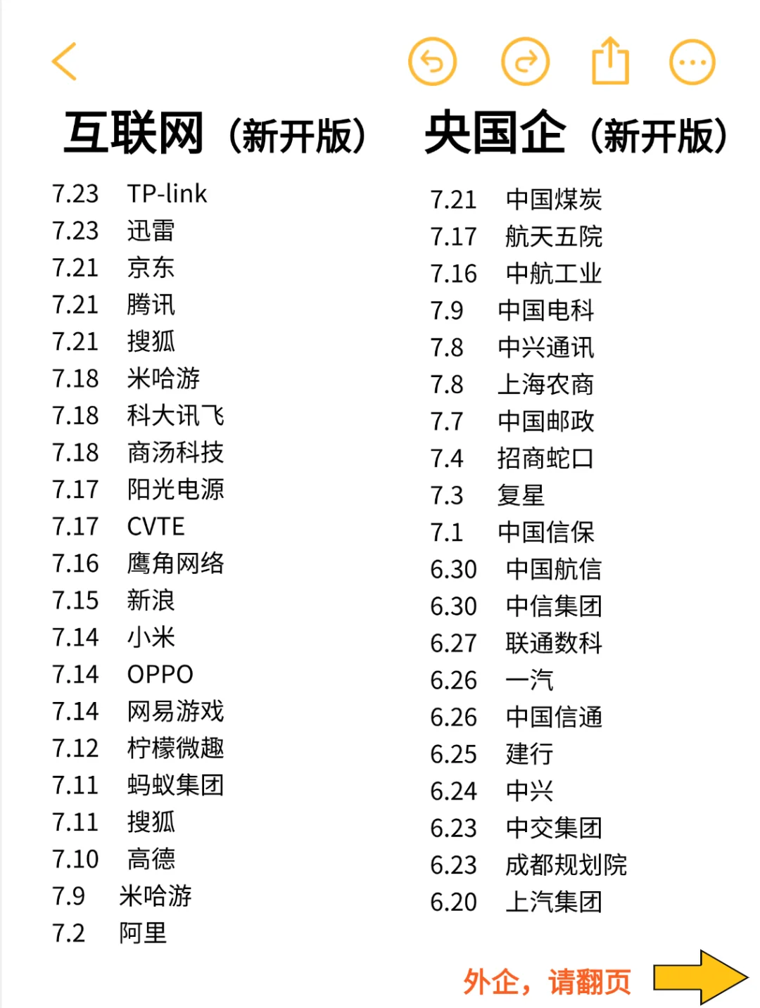啊，大厂提前批免笔试要结束了